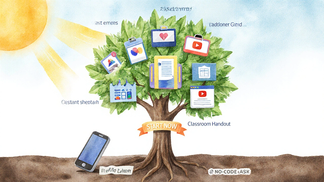 A tree with leaves made of design templates, rooted in no-code tools, under a soft pastel sky.